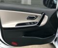 Белый Киа Сид, объемом двигателя 16 л и пробегом 99 тыс. км за 13300 $, фото 6 на Automoto.ua