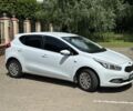 Белый Киа Сид, объемом двигателя 1.6 л и пробегом 162 тыс. км за 8500 $, фото 6 на Automoto.ua