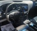 Белый Киа Сид, объемом двигателя 1.58 л и пробегом 128 тыс. км за 9490 $, фото 4 на Automoto.ua