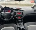 Білий Кіа Сід, об'ємом двигуна 1.6 л та пробігом 83 тис. км за 12300 $, фото 20 на Automoto.ua