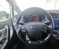 Білий Кіа Сід, об'ємом двигуна 1.6 л та пробігом 128 тис. км за 8600 $, фото 10 на Automoto.ua