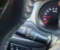 Белый Киа Сид, объемом двигателя 1.4 л и пробегом 168 тыс. км за 7999 $, фото 31 на Automoto.ua