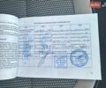 Білий Кіа Сід, об'ємом двигуна 1.59 л та пробігом 133 тис. км за 12900 $, фото 54 на Automoto.ua