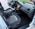 Белый Киа Сид, объемом двигателя 1.6 л и пробегом 180 тыс. км за 13900 $, фото 30 на Automoto.ua