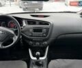 Білий Кіа Сід, об'ємом двигуна 1.59 л та пробігом 113 тис. км за 10900 $, фото 31 на Automoto.ua