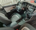 Белый Киа Сид, объемом двигателя 1.59 л и пробегом 93 тыс. км за 12950 $, фото 12 на Automoto.ua