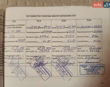 Білий Кіа Сід, об'ємом двигуна 1.59 л та пробігом 57 тис. км за 13800 $, фото 11 на Automoto.ua