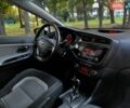 Белый Киа Сид, объемом двигателя 0 л и пробегом 100 тыс. км за 12300 $, фото 8 на Automoto.ua
