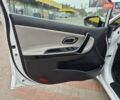 Білий Кіа Сід, об'ємом двигуна 1.6 л та пробігом 100 тис. км за 13999 $, фото 40 на Automoto.ua