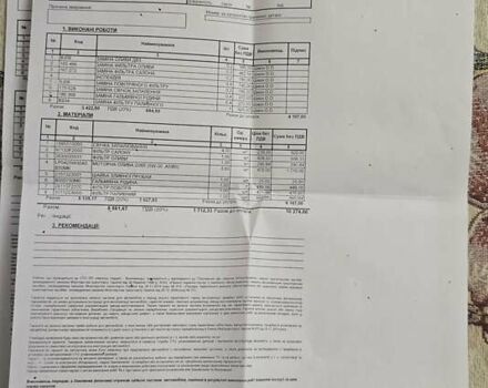 Білий Кіа Сід, об'ємом двигуна 1.59 л та пробігом 81 тис. км за 15777 $, фото 22 на Automoto.ua