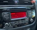 Белый Киа Сид, объемом двигателя 0 л и пробегом 100 тыс. км за 12300 $, фото 21 на Automoto.ua