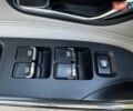 Белый Киа Сид, объемом двигателя 0 л и пробегом 100 тыс. км за 12300 $, фото 16 на Automoto.ua