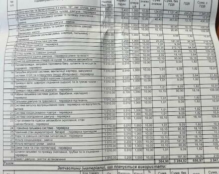 Белый Киа Сид, объемом двигателя 1.59 л и пробегом 76 тыс. км за 16300 $, фото 25 на Automoto.ua