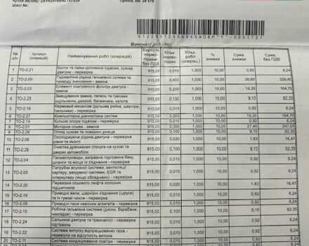 Белый Киа Сид, объемом двигателя 1.59 л и пробегом 76 тыс. км за 16300 $, фото 22 на Automoto.ua