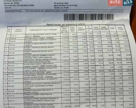 Белый Киа Сид, объемом двигателя 1.59 л и пробегом 76 тыс. км за 16300 $, фото 29 на Automoto.ua