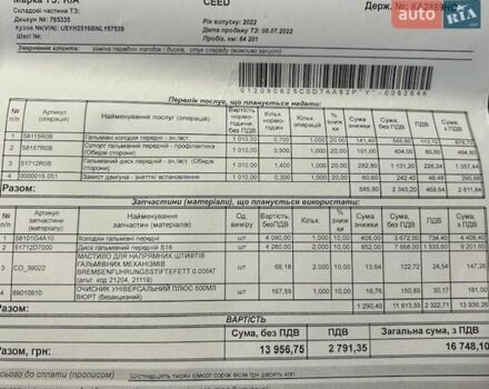 Белый Киа Сид, объемом двигателя 1.59 л и пробегом 76 тыс. км за 16300 $, фото 26 на Automoto.ua