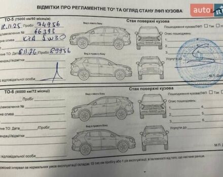 Белый Киа Сид, объемом двигателя 1.59 л и пробегом 76 тыс. км за 16300 $, фото 33 на Automoto.ua