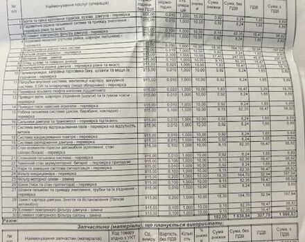 Белый Киа Сид, объемом двигателя 1.59 л и пробегом 76 тыс. км за 16300 $, фото 23 на Automoto.ua