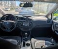 Белый Киа Сид, объемом двигателя 1.6 л и пробегом 250 тыс. км за 8773 $, фото 5 на Automoto.ua