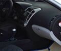 Белый Киа Сид, объемом двигателя 1.4 л и пробегом 252 тыс. км за 5499 $, фото 10 на Automoto.ua