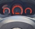 Белый Киа Сид, объемом двигателя 1.58 л и пробегом 292 тыс. км за 5300 $, фото 9 на Automoto.ua