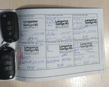 Белый Киа Сид, объемом двигателя 0 л и пробегом 100 тыс. км за 7200 $, фото 15 на Automoto.ua