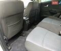 Белый Киа Сид, объемом двигателя 1.4 л и пробегом 250 тыс. км за 5750 $, фото 18 на Automoto.ua