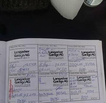 Білий Кіа Сід, об'ємом двигуна 1.6 л та пробігом 100 тис. км за 7200 $, фото 21 на Automoto.ua
