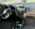Білий Кіа Сід, об'ємом двигуна 1.6 л та пробігом 334 тис. км за 6707 $, фото 13 на Automoto.ua