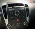 Белый Киа Сид, объемом двигателя 1.6 л и пробегом 226 тыс. км за 7950 $, фото 71 на Automoto.ua