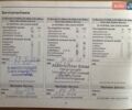 Білий Кіа Сід, об'ємом двигуна 1.6 л та пробігом 226 тис. км за 7950 $, фото 79 на Automoto.ua
