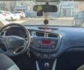 Белый Киа Сид, объемом двигателя 1.6 л и пробегом 212 тыс. км за 7950 $, фото 6 на Automoto.ua
