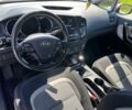 Белый Киа Сид, объемом двигателя 1.6 л и пробегом 161 тыс. км за 8000 $, фото 5 на Automoto.ua