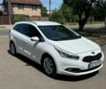 Білий Кіа Сід, об'ємом двигуна 1.58 л та пробігом 200 тис. км за 8200 $, фото 1 на Automoto.ua