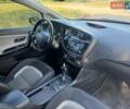 Белый Киа Сид, объемом двигателя 1.58 л и пробегом 162 тыс. км за 10600 $, фото 11 на Automoto.ua