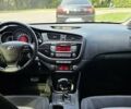 Белый Киа Сид, объемом двигателя 1.58 л и пробегом 141 тыс. км за 11015 $, фото 10 на Automoto.ua