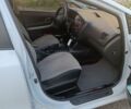 Белый Киа Сид, объемом двигателя 1.58 л и пробегом 240 тыс. км за 8700 $, фото 5 на Automoto.ua