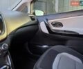 Белый Киа Сид, объемом двигателя 1.6 л и пробегом 141 тыс. км за 10990 $, фото 33 на Automoto.ua