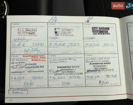 Білий Кіа Сід, об'ємом двигуна 1.6 л та пробігом 210 тис. км за 13500 $, фото 36 на Automoto.ua