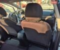 Білий Кіа Сід, об'ємом двигуна 1.58 л та пробігом 300 тис. км за 8000 $, фото 14 на Automoto.ua