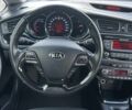 Белый Киа Сид, объемом двигателя 1.6 л и пробегом 136 тыс. км за 10638 $, фото 8 на Automoto.ua