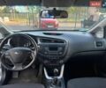 Білий Кіа Сід, об'ємом двигуна 1.6 л та пробігом 283 тис. км за 8500 $, фото 21 на Automoto.ua