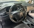 Белый Киа Сид, объемом двигателя 1.6 л и пробегом 230 тыс. км за 7714 $, фото 15 на Automoto.ua