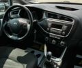 Белый Киа Сид, объемом двигателя 1.4 л и пробегом 204 тыс. км за 9234 $, фото 22 на Automoto.ua