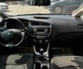 Белый Киа Сид, объемом двигателя 1.4 л и пробегом 204 тыс. км за 9234 $, фото 13 на Automoto.ua