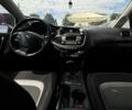 Білий Кіа Сід, об'ємом двигуна 1.58 л та пробігом 220 тис. км за 9000 $, фото 3 на Automoto.ua