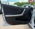 Белый Киа Сид, объемом двигателя 1.6 л и пробегом 252 тыс. км за 10599 $, фото 22 на Automoto.ua