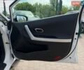 Белый Киа Сид, объемом двигателя 1.6 л и пробегом 252 тыс. км за 10599 $, фото 30 на Automoto.ua