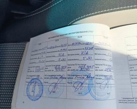 Білий Кіа Сід, об'ємом двигуна 1.59 л та пробігом 82 тис. км за 14800 $, фото 56 на Automoto.ua