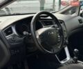 Белый Киа Сид, объемом двигателя 1.6 л и пробегом 252 тыс. км за 10599 $, фото 23 на Automoto.ua